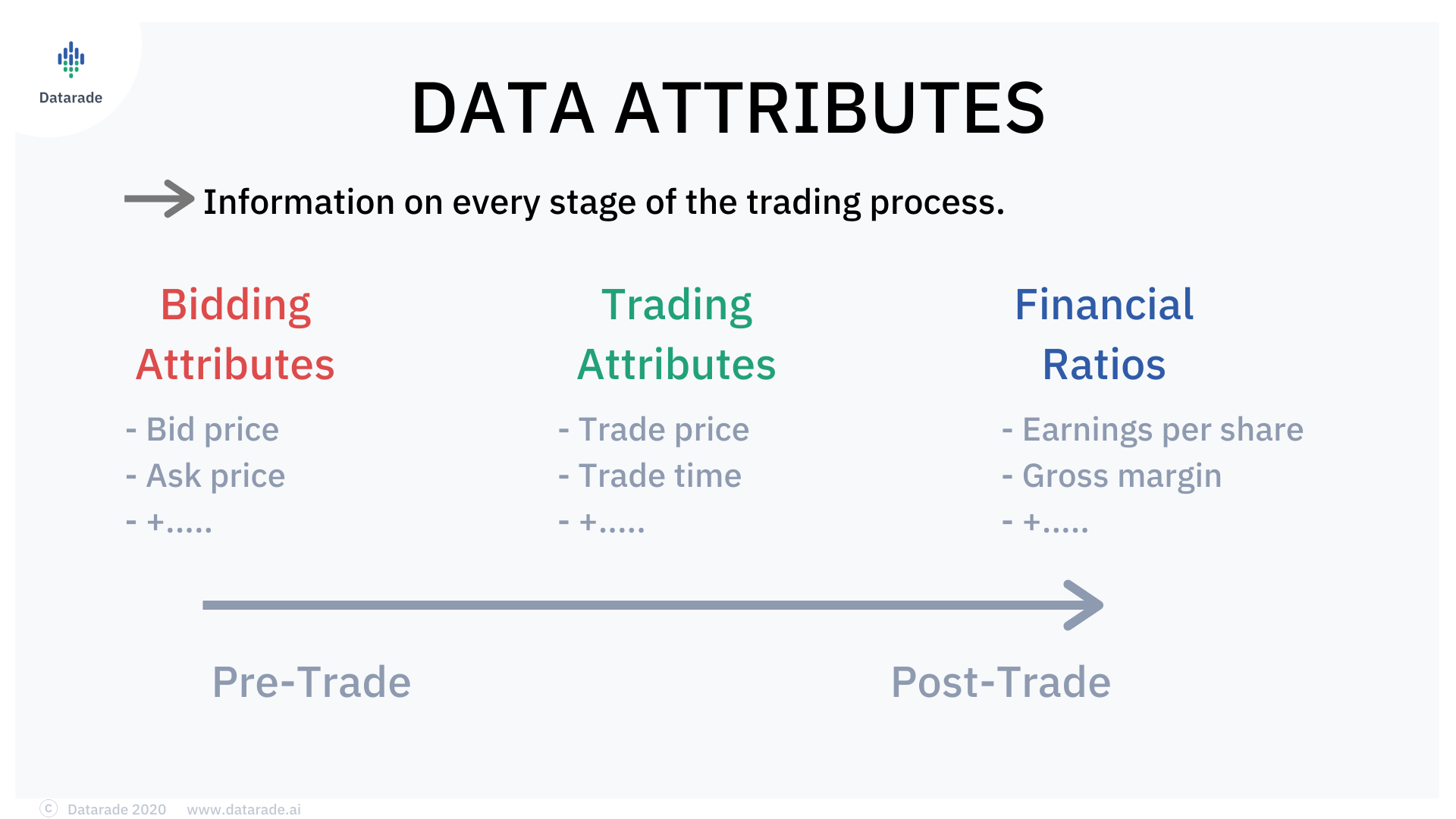 How Do Stock Trading Algorithms Work?